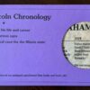 Abraham Lincoln Chronology