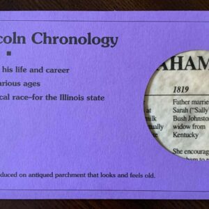 Abraham Lincoln Chronology