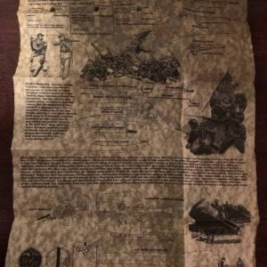 Weapons Of The Civil War Parchment Poster