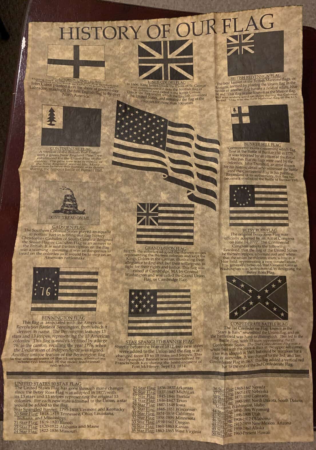 History Of Our Flag Parchment - Image 2