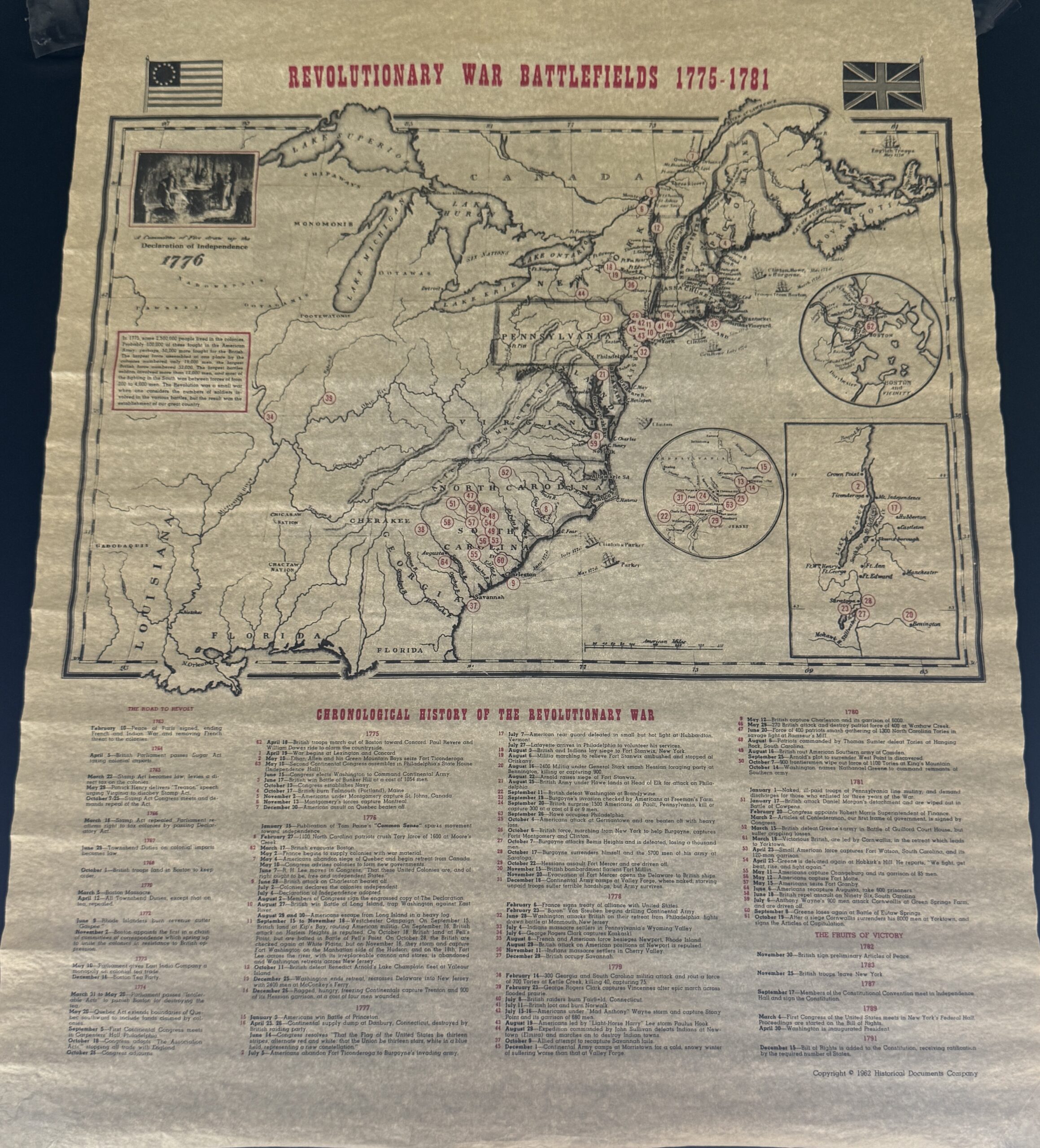 Revolutionary War Battlefields (1775-1781) Poster Size