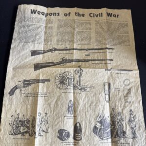 Weapons Of The Civil War Parchment Poster - Version B