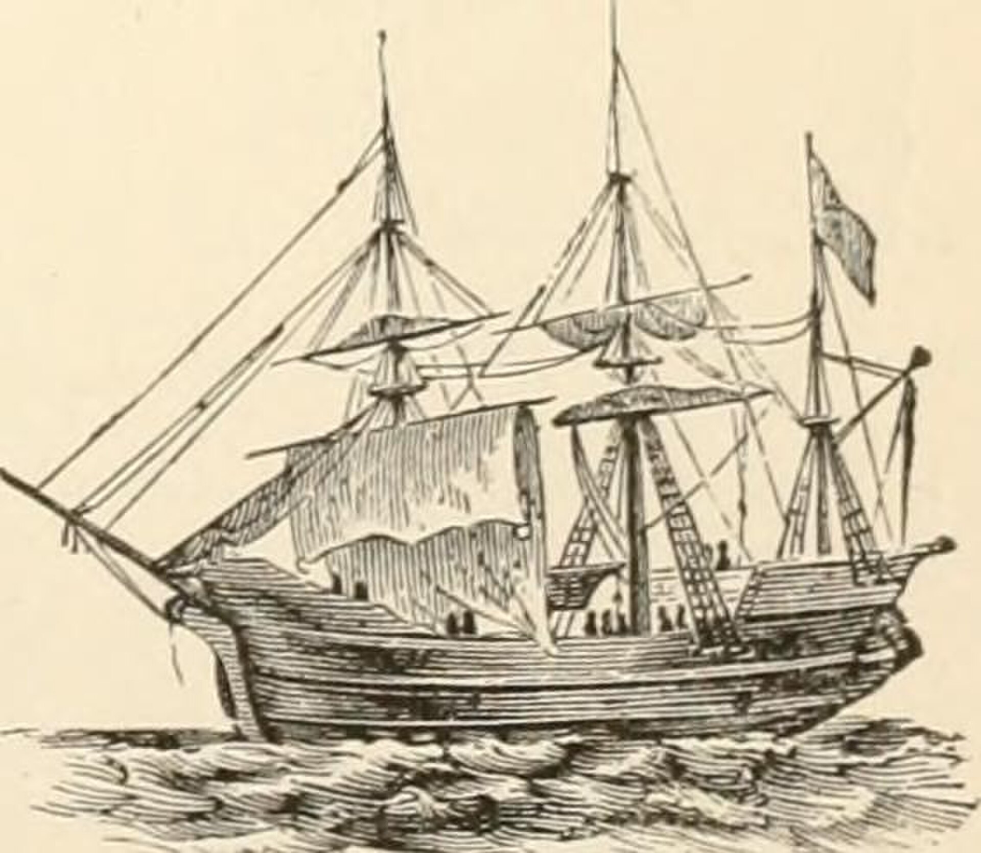 The Departure of the Mayflower