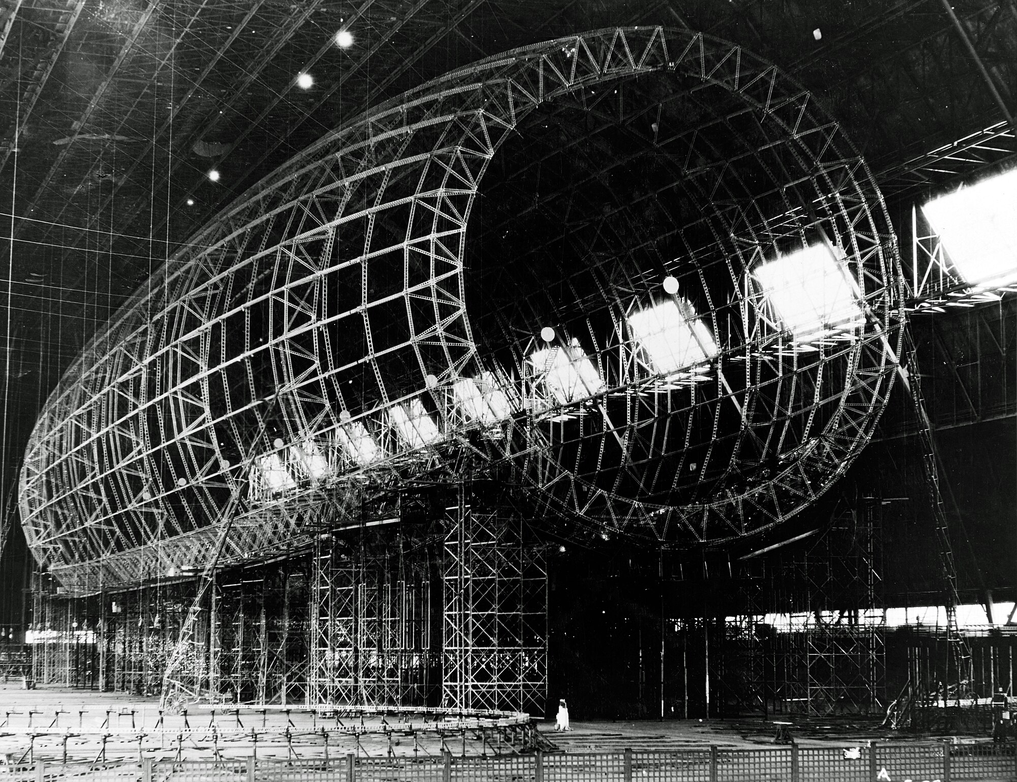 The Goodyear-Zeppelin Airship Contract — Flying Aircraft Carriers