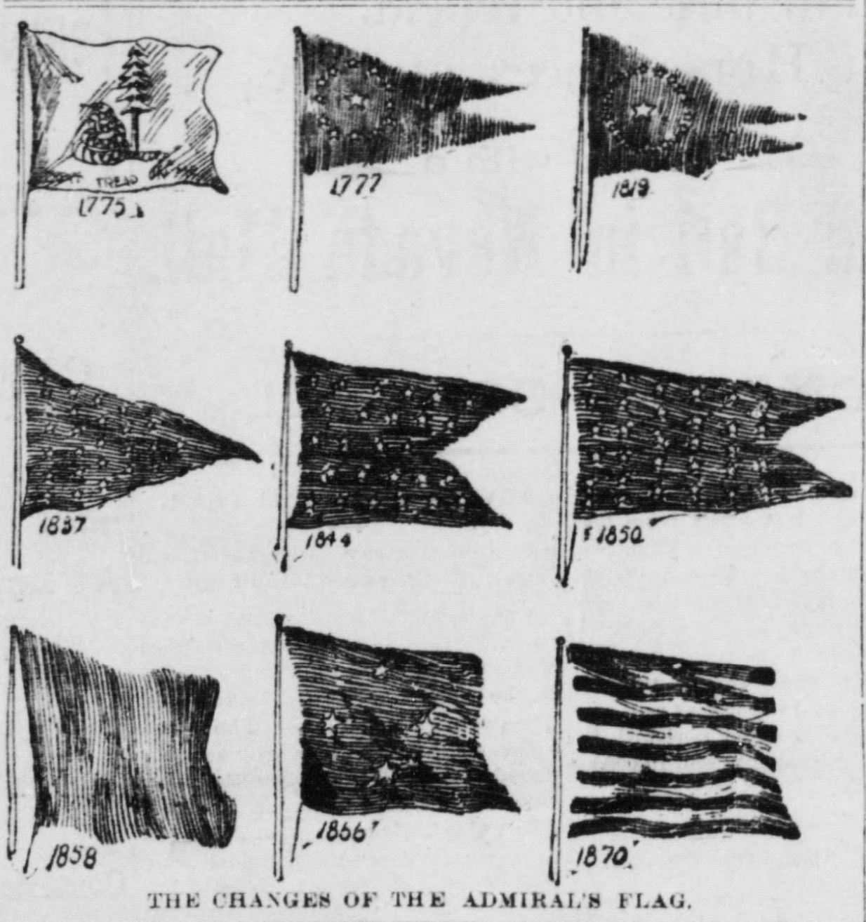 The Continental Navy — Founding the American Fleet